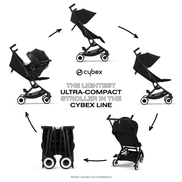 Cybex Libelle 2 Travel Baby Stroller - Lightweight Carry-On Travel Stroller for Airplane with One-Hand Recline, Compatible with CYBEX Car Seats, Magic Black preview 6