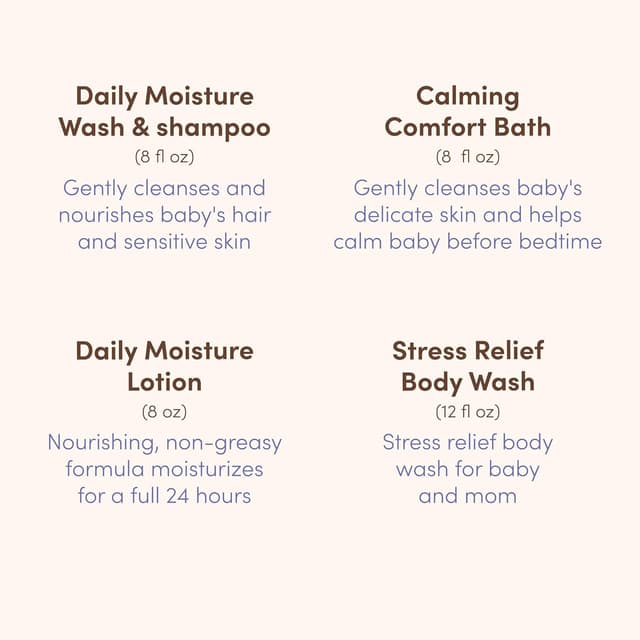 Aveeno Baby Bathtime Solutions Baby & Me Gift Set with Baby Wash & Shampoo, Calming Baby Bath, Baby Daily Moisturizing Lotion & Stress Relief Body Wash for Mom, Oatmeal, 4 Items preview 8