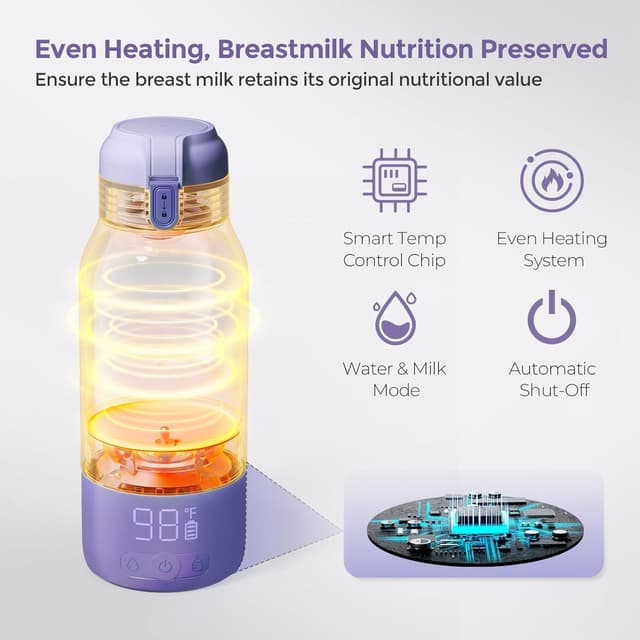 Momcozy Portable Bottle Warmer for Travel – Dual Heating Modes for Breast Milk & Water, Portable Milk Warmer with Fast Heating & Long Battery Life, 17 Ounces Large Capacity, Purple preview 3