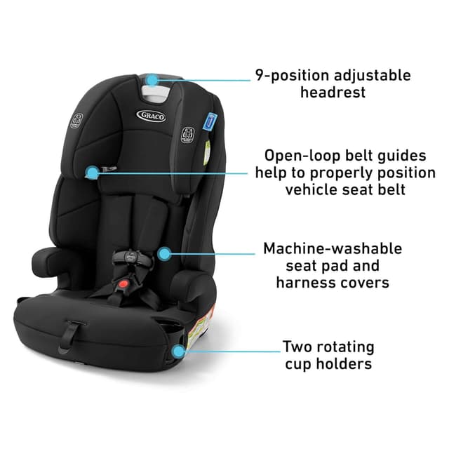 Graco Tranzitions 3-in-1 Harness Booster Car Seat, Forward Facing Car Seat, Highback, to Backless Booster, Proof preview 4
