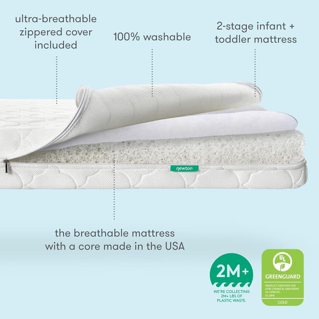 Newton Baby Crib Mattress and Toddler Bed - Ultra-Breathable Proven to Reduce Suffocation Risk, Washable Core & Cover, All-Stages, Infant to Toddler, Deluxe 5.5" Thick - White preview 5