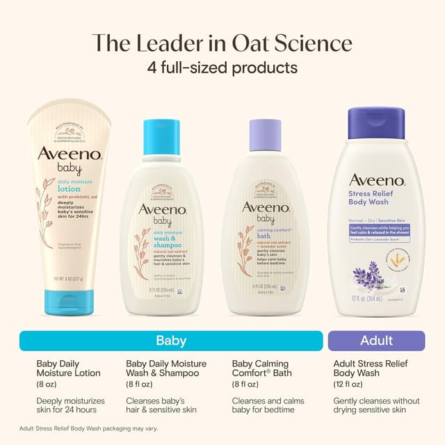 Aveeno Baby Bathtime Solutions Baby & Me Gift Set with Baby Wash & Shampoo, Calming Baby Bath, Baby Daily Moisturizing Lotion & Stress Relief Body Wash for Mom, Oatmeal, 4 Items preview 3