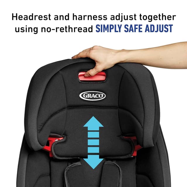 Graco Tranzitions 3-in-1 Harness Booster Car Seat, Forward Facing Car Seat, Highback, to Backless Booster, Proof preview 3
