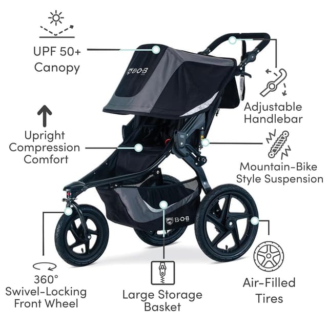 BOB Gear Revolution Flex 3.0 Jogging Stroller, Graphite Black preview 3